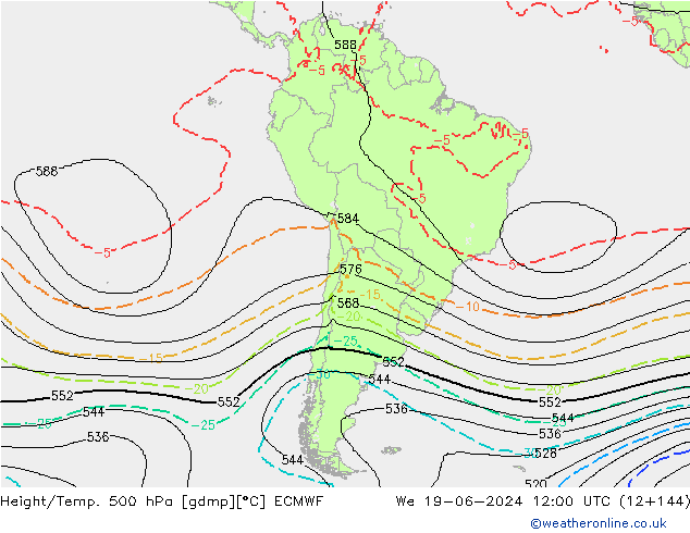 Hoogte/Temp. 500 hPa ECMWF wo 19.06.2024 12 UTC