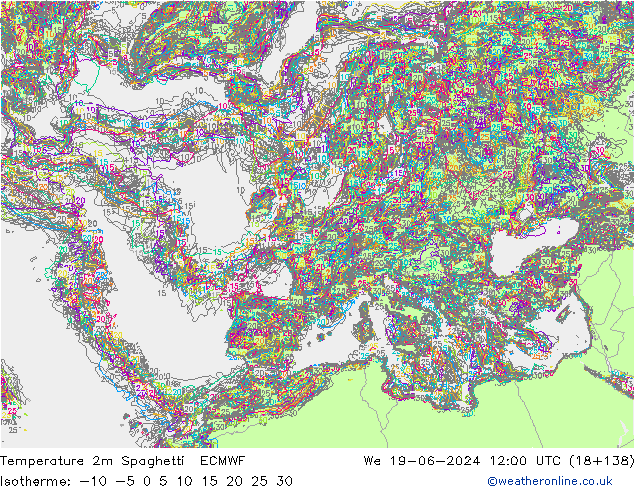 Sıcaklık Haritası 2m Spaghetti ECMWF Çar 19.06.2024 12 UTC