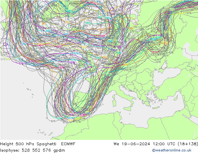 Height 500 hPa Spaghetti ECMWF Qua 19.06.2024 12 UTC