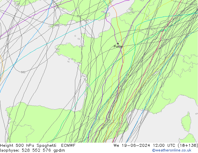 Height 500 hPa Spaghetti ECMWF St 19.06.2024 12 UTC