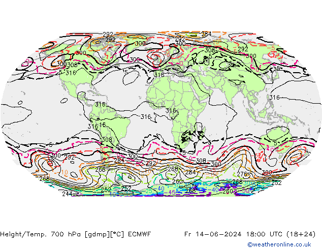 Height/Temp. 700 hPa ECMWF Fr 14.06.2024 18 UTC