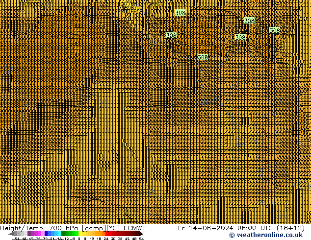 Height/Temp. 700 hPa ECMWF Fr 14.06.2024 06 UTC