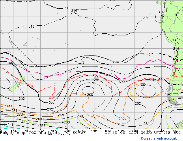 Height/Temp. 700 hPa ECMWF  16.06.2024 06 UTC