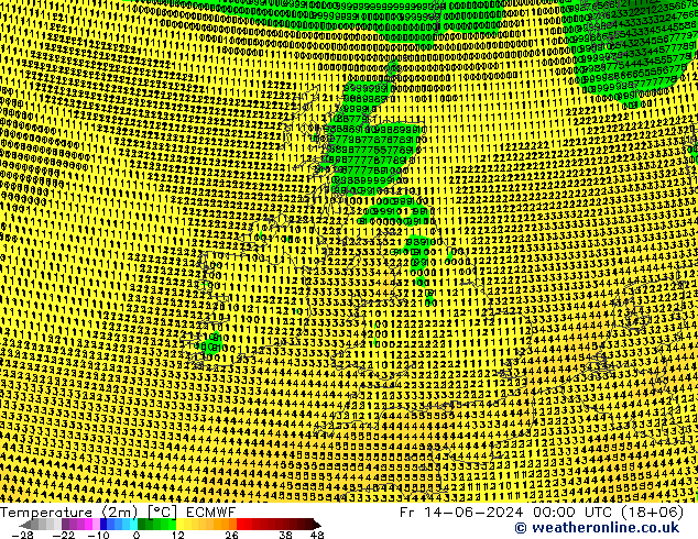 Temperatuurkaart (2m) ECMWF vr 14.06.2024 00 UTC