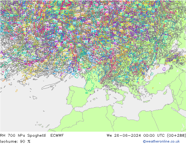 RH 700 hPa Spaghetti ECMWF St 26.06.2024 00 UTC
