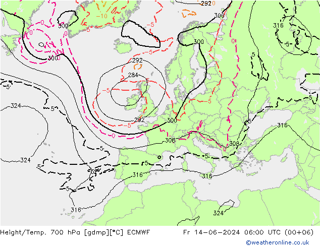 Height/Temp. 700 hPa ECMWF Fr 14.06.2024 06 UTC