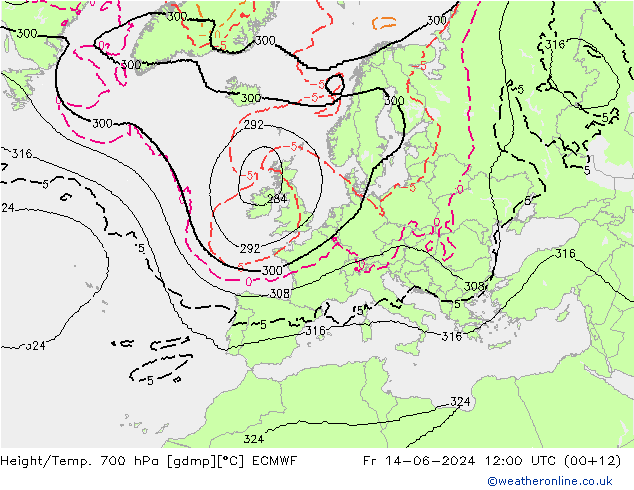 Height/Temp. 700 hPa ECMWF Fr 14.06.2024 12 UTC