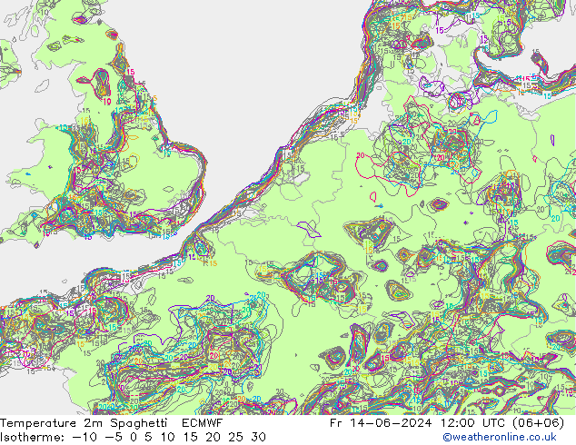 Temperature 2m Spaghetti ECMWF Pá 14.06.2024 12 UTC