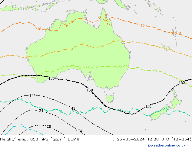 Height/Temp. 850 hPa ECMWF  25.06.2024 12 UTC