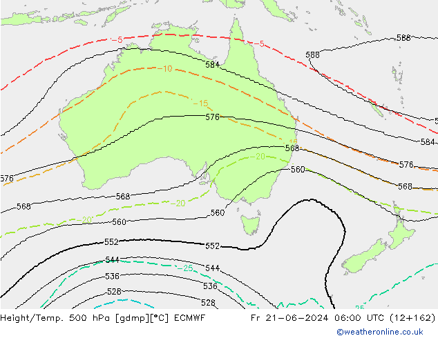 Height/Temp. 500 hPa ECMWF Pá 21.06.2024 06 UTC