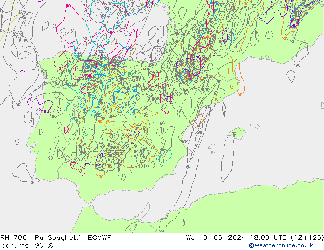 RH 700 гПа Spaghetti ECMWF ср 19.06.2024 18 UTC