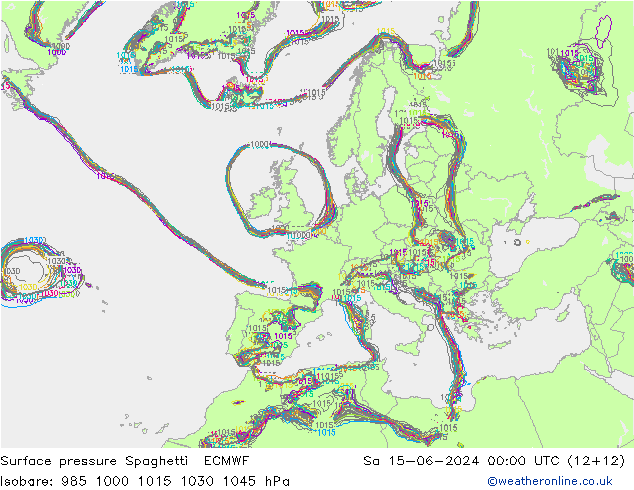 Yer basıncı Spaghetti ECMWF Cts 15.06.2024 00 UTC