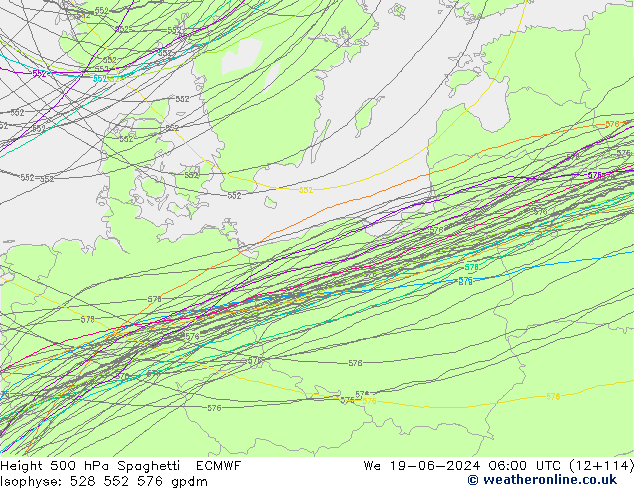 Height 500 hPa Spaghetti ECMWF We 19.06.2024 06 UTC