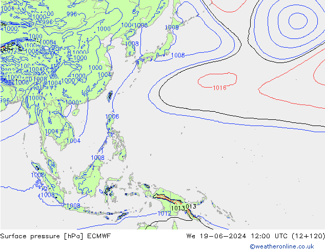 Pressione al suolo ECMWF mer 19.06.2024 12 UTC
