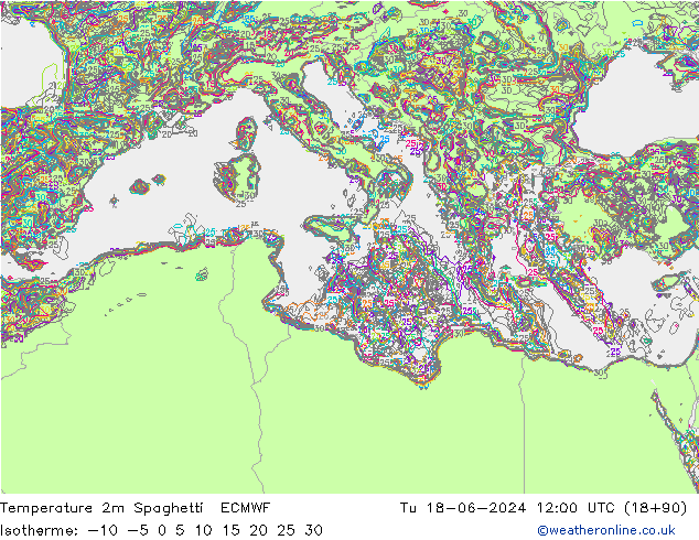 Temperature 2m Spaghetti ECMWF Út 18.06.2024 12 UTC