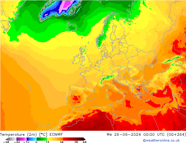 mapa temperatury (2m) ECMWF śro. 26.06.2024 00 UTC