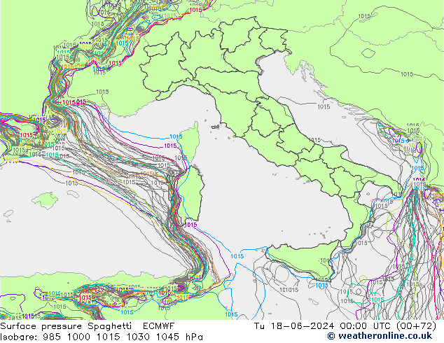 Presión superficial Spaghetti ECMWF mar 18.06.2024 00 UTC