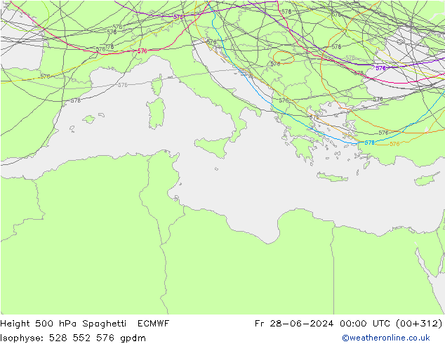 Hoogte 500 hPa Spaghetti ECMWF vr 28.06.2024 00 UTC