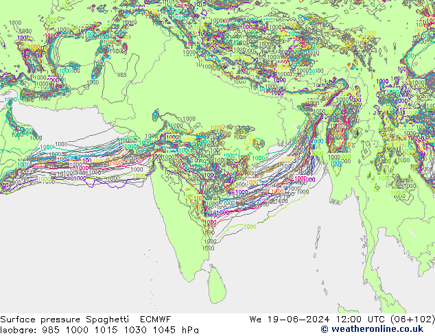 Atmosférický tlak Spaghetti ECMWF St 19.06.2024 12 UTC