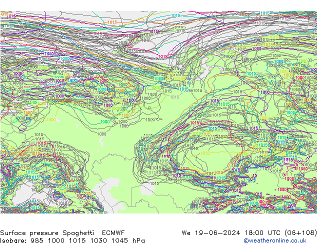 Atmosférický tlak Spaghetti ECMWF St 19.06.2024 18 UTC