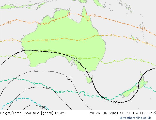 Géop./Temp. 850 hPa ECMWF mer 26.06.2024 00 UTC