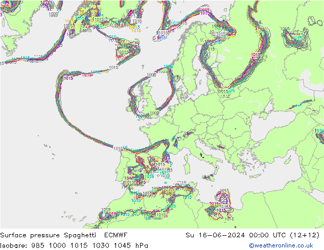 Presión superficial Spaghetti ECMWF dom 16.06.2024 00 UTC