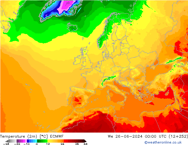 Temperatura (2m) ECMWF mié 26.06.2024 00 UTC