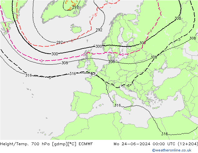 Height/Temp. 700 hPa ECMWF Seg 24.06.2024 00 UTC
