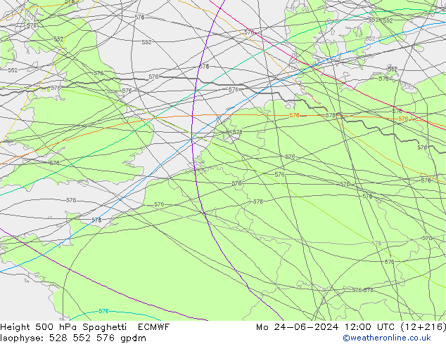 500 hPa Yüksekliği Spaghetti ECMWF Pzt 24.06.2024 12 UTC