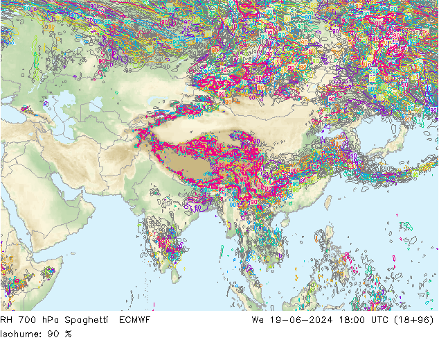 RV 700 hPa Spaghetti ECMWF wo 19.06.2024 18 UTC