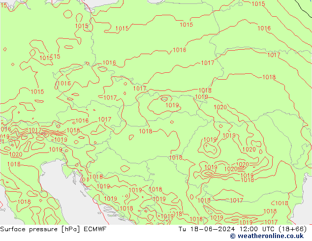pressão do solo ECMWF Ter 18.06.2024 12 UTC