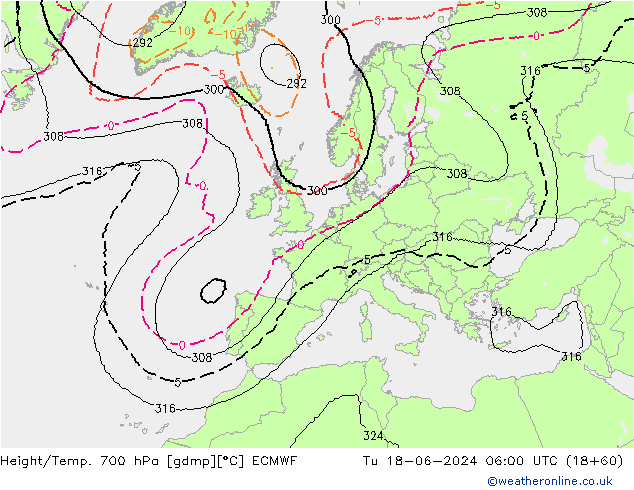 Yükseklik/Sıc. 700 hPa ECMWF Sa 18.06.2024 06 UTC
