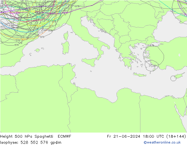 Height 500 hPa Spaghetti ECMWF Fr 21.06.2024 18 UTC