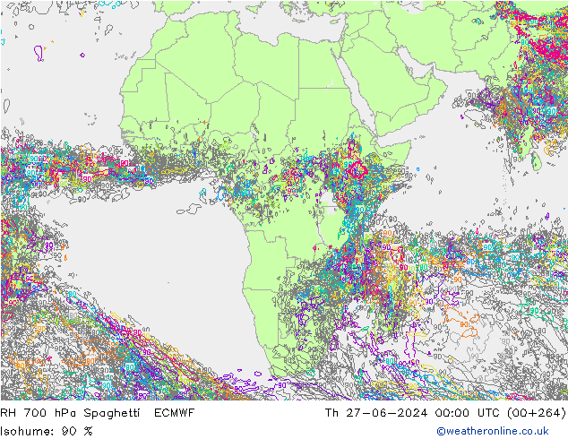 RH 700 hPa Spaghetti ECMWF  27.06.2024 00 UTC