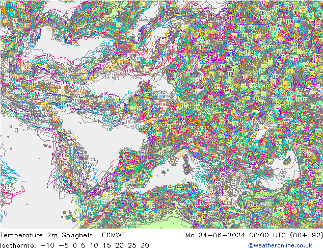 Temperatura 2m Spaghetti ECMWF Seg 24.06.2024 00 UTC