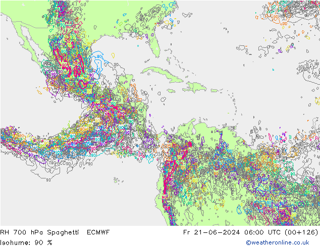700 hPa Nispi Nem Spaghetti ECMWF Cu 21.06.2024 06 UTC