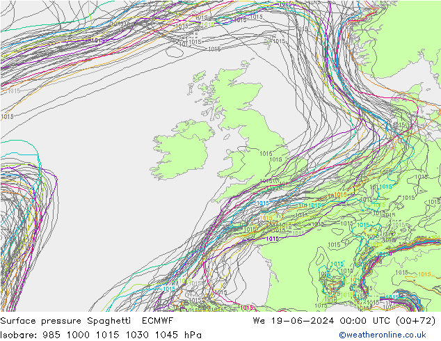 Surface pressure Spaghetti ECMWF We 19.06.2024 00 UTC