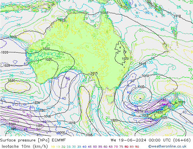 Eşrüzgar Hızları (km/sa) ECMWF Çar 19.06.2024 00 UTC