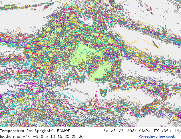 Temperature 2m Spaghetti ECMWF Sa 22.06.2024 06 UTC