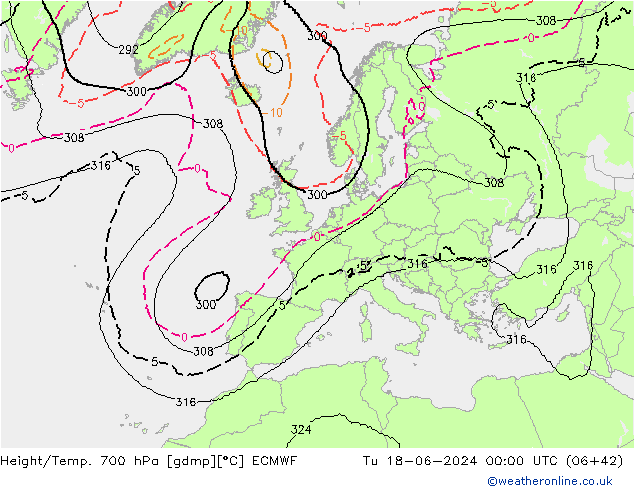 Hoogte/Temp. 700 hPa ECMWF di 18.06.2024 00 UTC