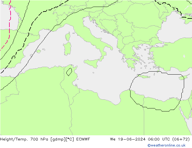 Height/Temp. 700 hPa ECMWF  19.06.2024 06 UTC