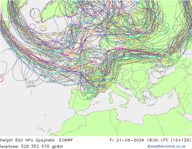 500 hPa Yüksekliği Spaghetti ECMWF Cu 21.06.2024 18 UTC