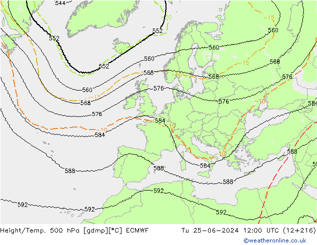 Height/Temp. 500 hPa ECMWF Tu 25.06.2024 12 UTC