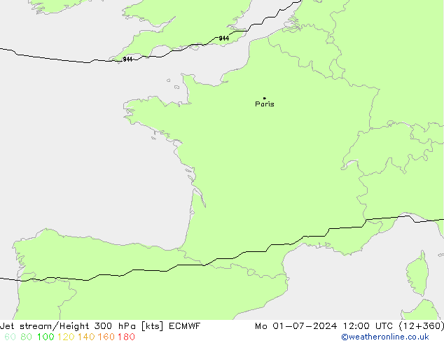 Corriente en chorro ECMWF lun 01.07.2024 12 UTC