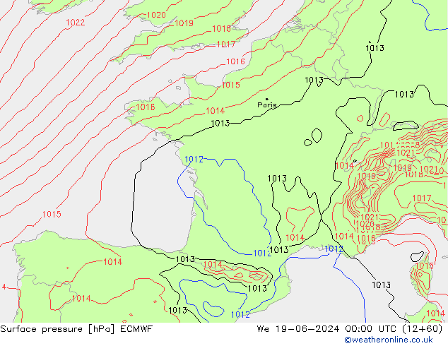 ciśnienie ECMWF śro. 19.06.2024 00 UTC