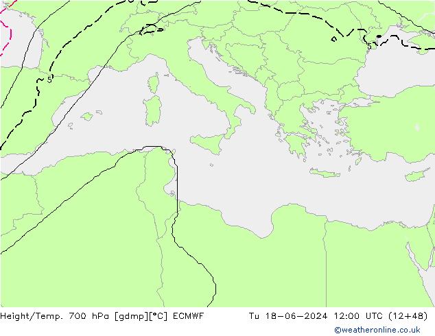 Height/Temp. 700 гПа ECMWF вт 18.06.2024 12 UTC