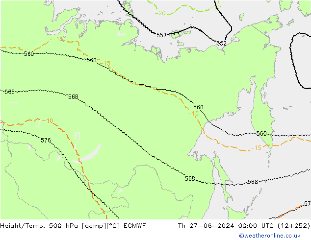 Geop./Temp. 500 hPa ECMWF jue 27.06.2024 00 UTC