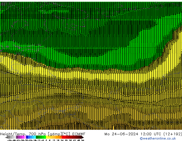 Hoogte/Temp. 700 hPa ECMWF ma 24.06.2024 12 UTC