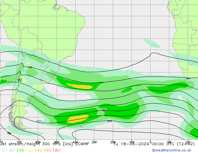 Courant-jet ECMWF mar 18.06.2024 06 UTC