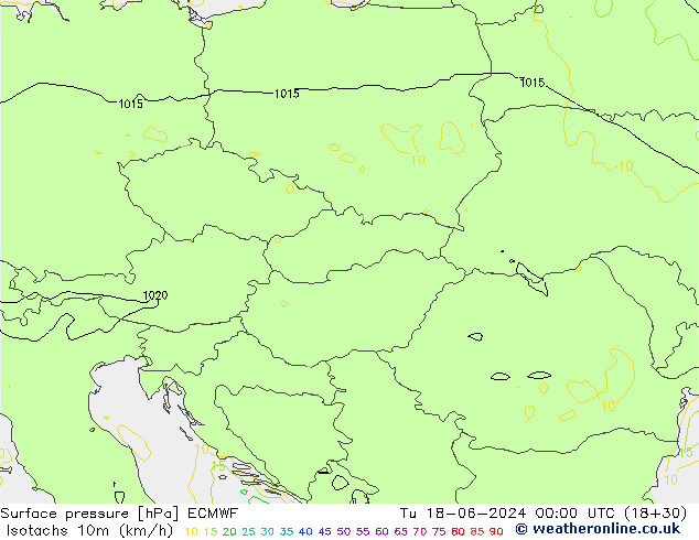 Isotachs (kph) ECMWF mar 18.06.2024 00 UTC